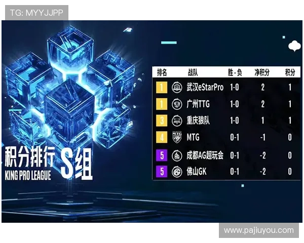 深入分析KPL娱乐赛中AG战队的战术布局与选手发挥，助你提升游戏理解